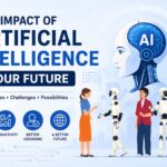 Future of AI