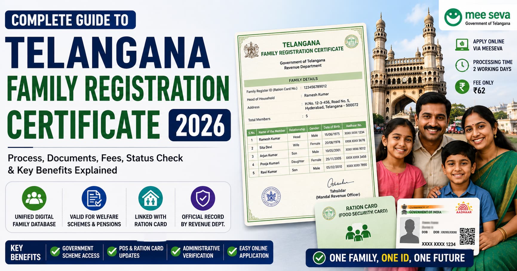 Complete Guide to Telangana Family Registration Certificate in 2026